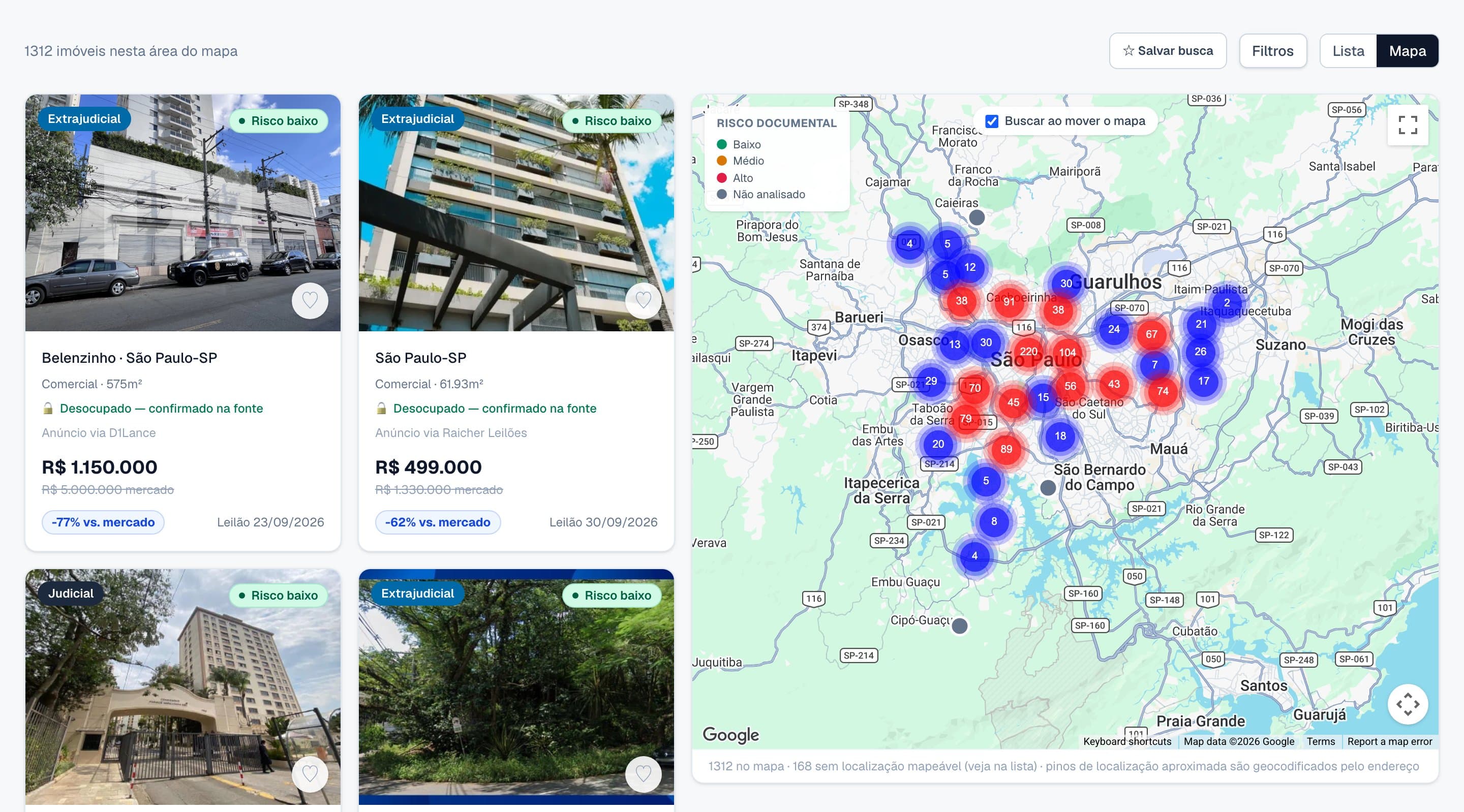 Busca da Vau em modo mapa: pinos coloridos pelo risco documental e cards com desconto vs valor de mercado